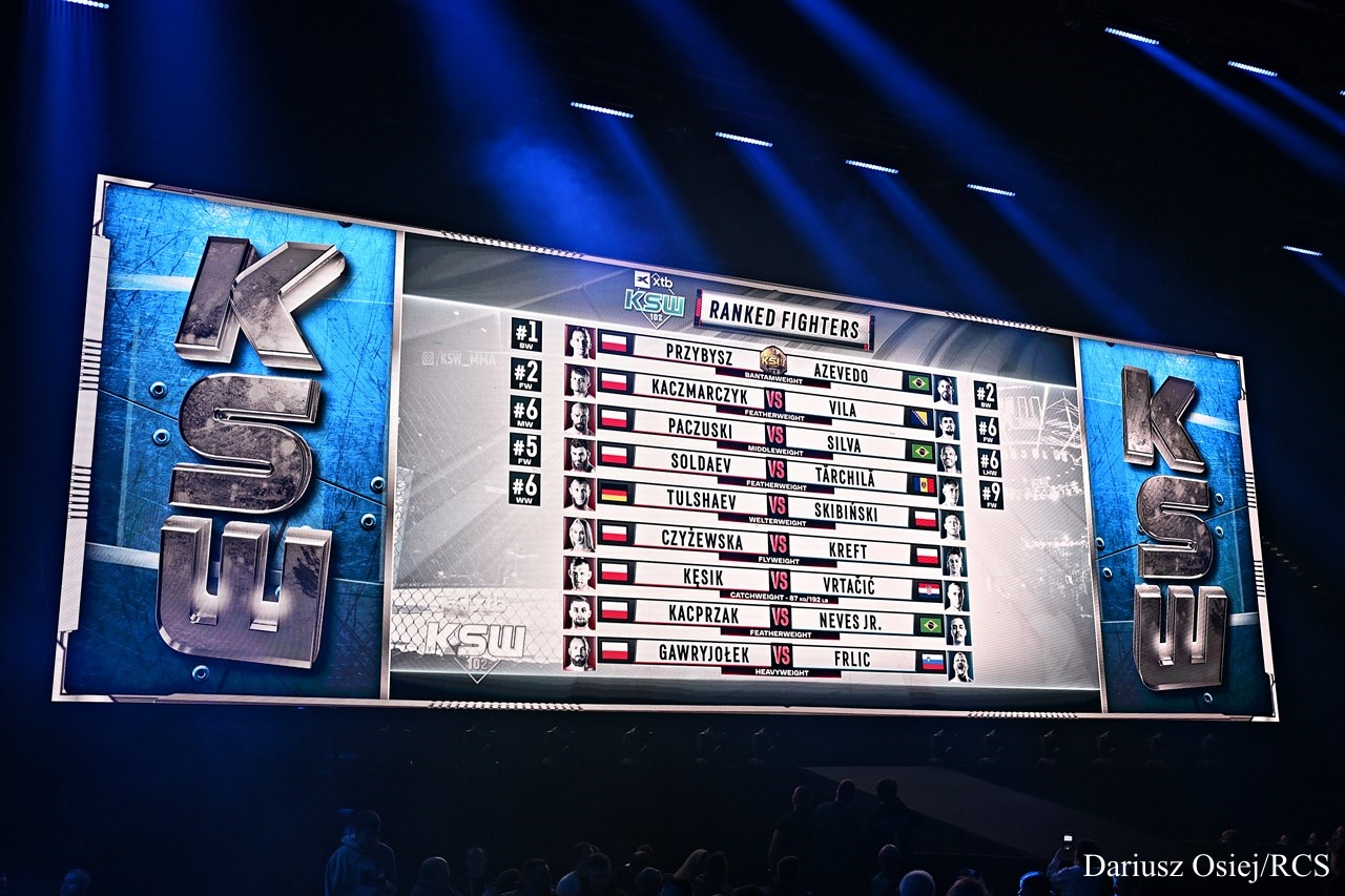 Galeria: Gala XTB KSW 102, zdjęcie 1 z 13