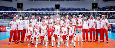 Polska-Chiny